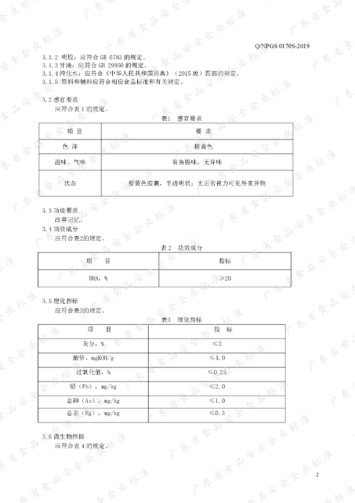Q/NPGS 0170S-2019 标准预览