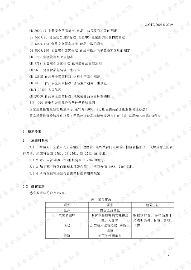 Q/GTL 0006S-2019 标准预览
