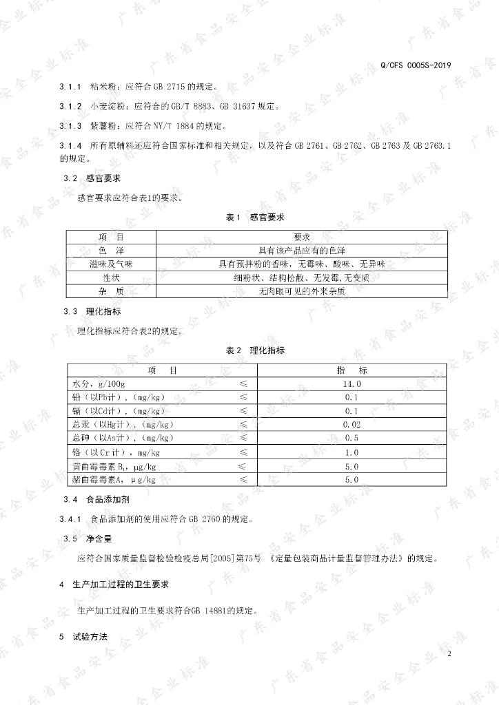 Q/CFS 0005S-2019 标准预览