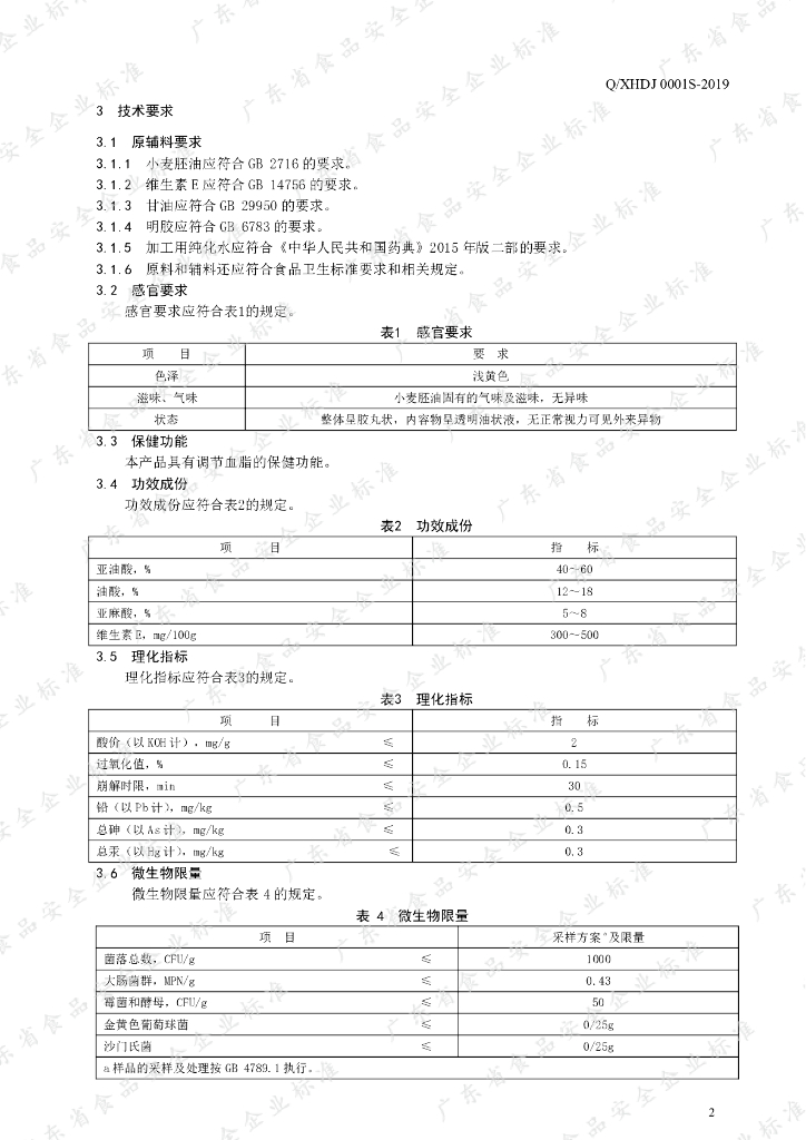 Q/XHDJ 0001S-2019 标准预览