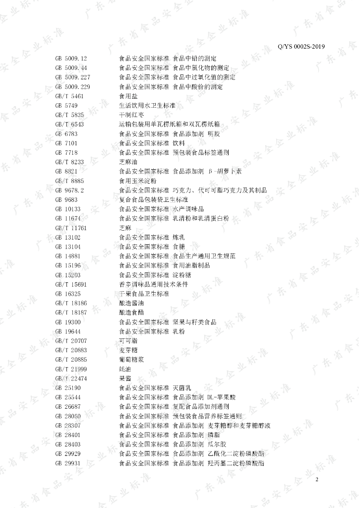 Q/YS 0002S-2019 标准预览