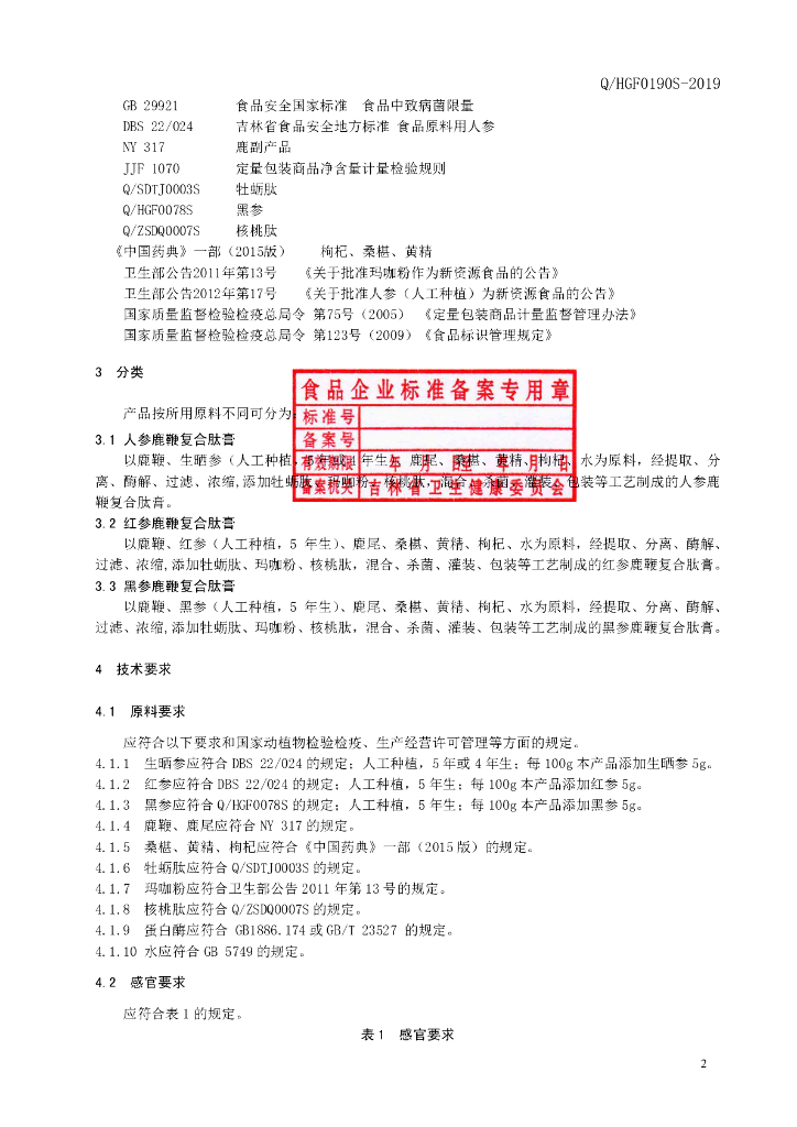 Q/HGF 0190S-2019 标准预览