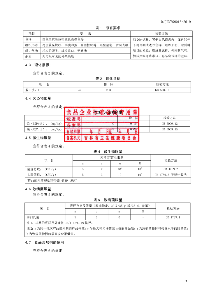 Q/JLMY 0001S-2019 标准预览