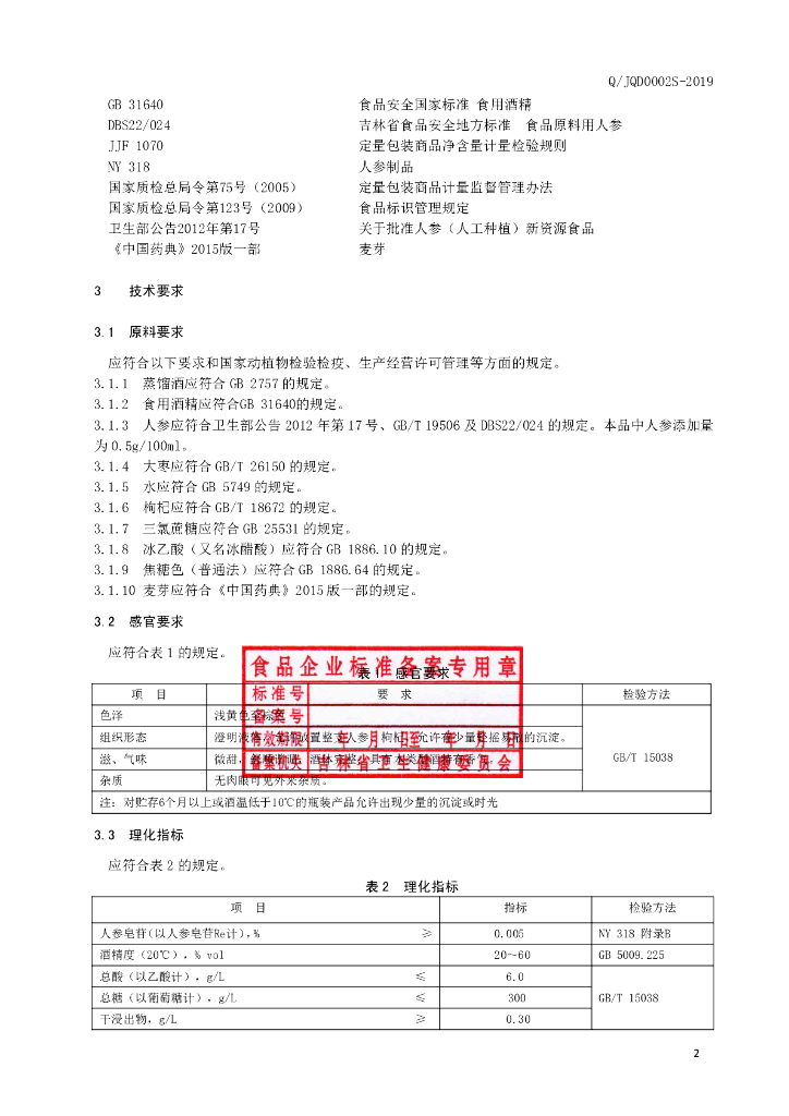 Q/JQD 0002S-2019 标准预览