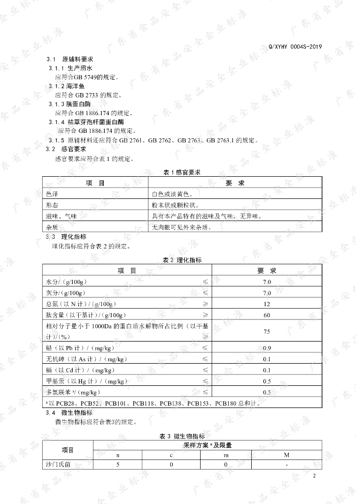 Q/XYHY 0004S-2019 标准预览