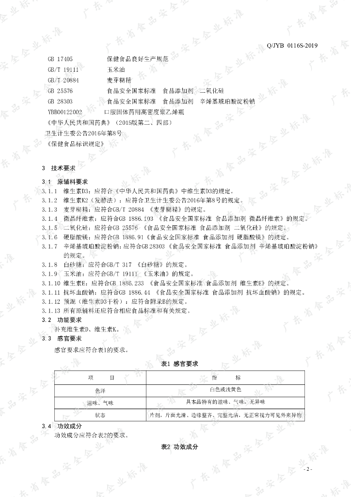 Q/JYB 0116S-2019 标准预览