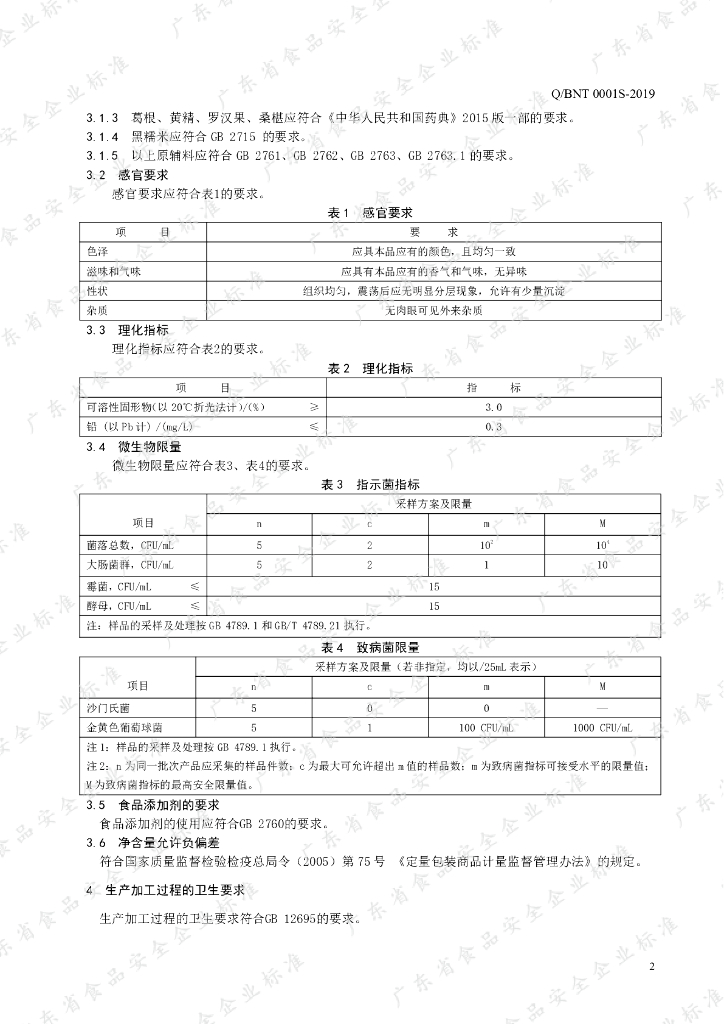 Q/BNT 0001S-2019 标准预览