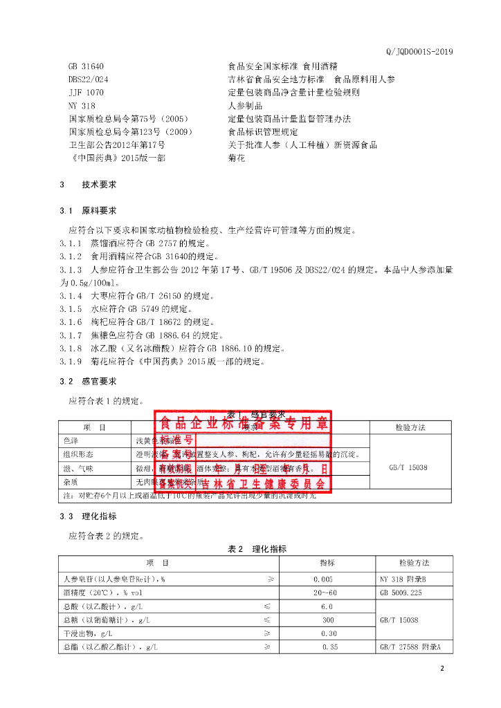 Q/JQD 0001S-2019 标准预览