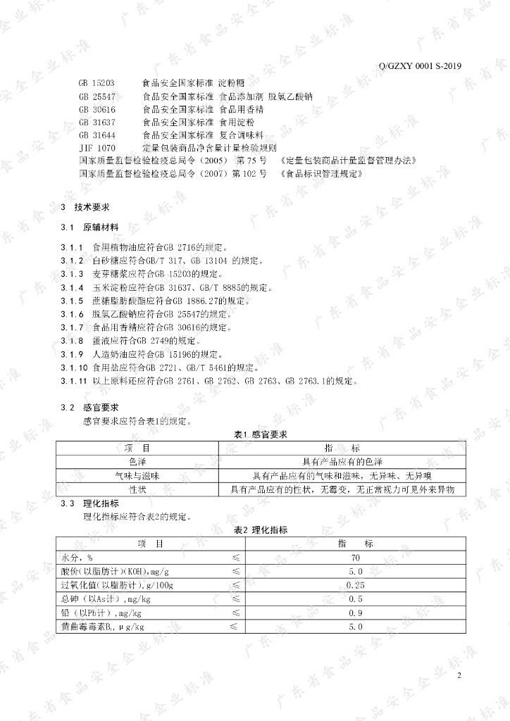 Q/GZXY 0001S-2019 标准预览