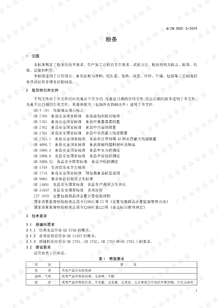 Q/ZN 0001S-2019 标准预览