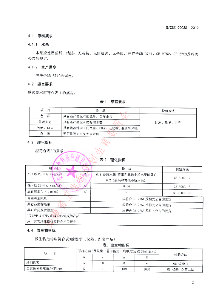 Q/CSX 0003S-2019 标准预览