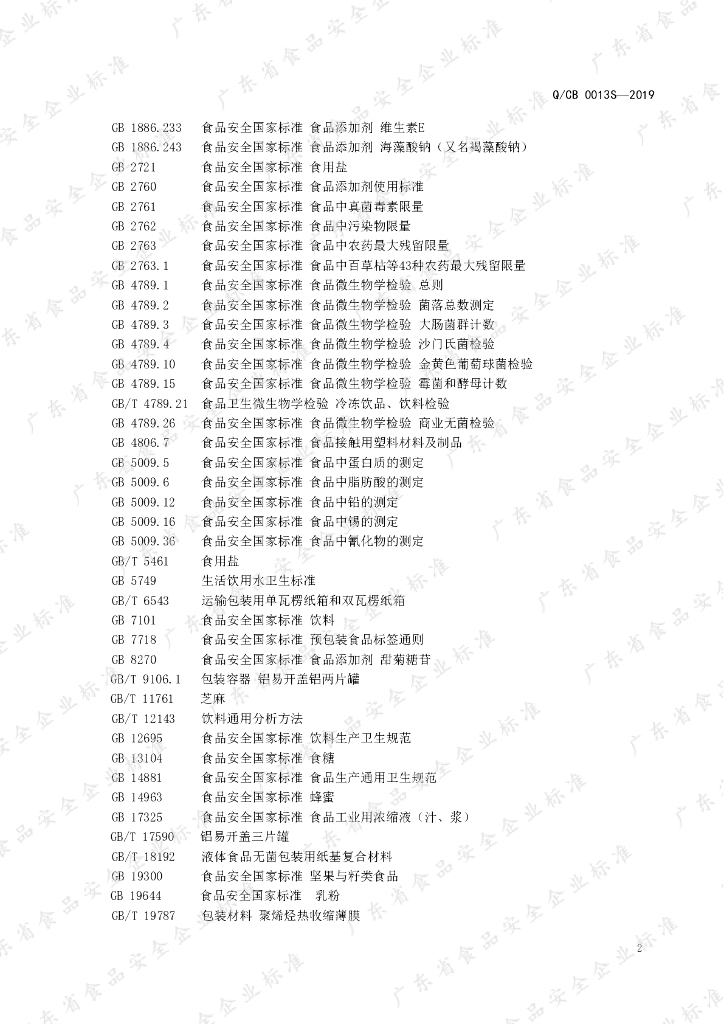 Q/CB 0013S-2019 标准预览
