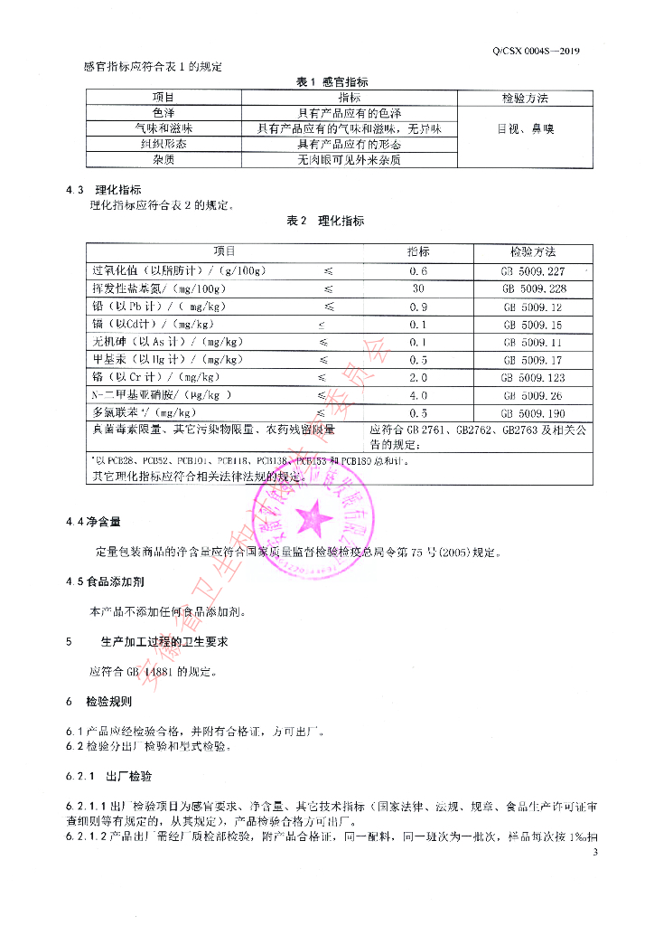 Q/CSX 0004S-2019 标准预览