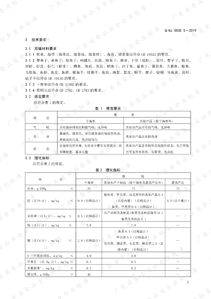 Q/HJ 0005S-2019 标准预览