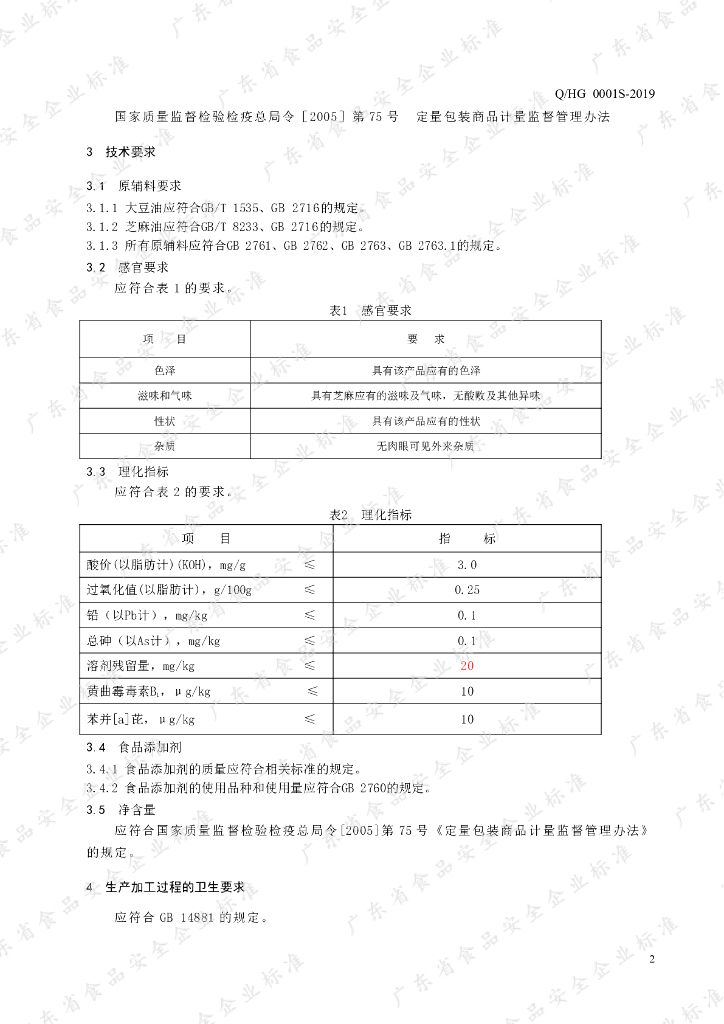 Q/HG 0001S-2019 标准预览