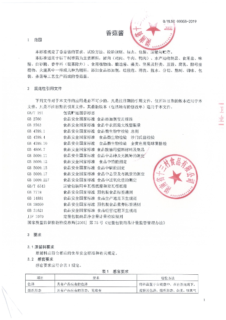 Q/YLSC 0005S-2019 标准预览