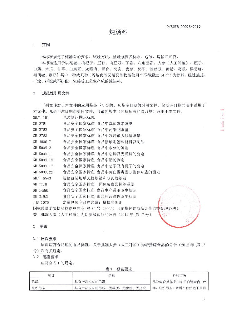 Q/SWZB 0002S-2019 标准预览