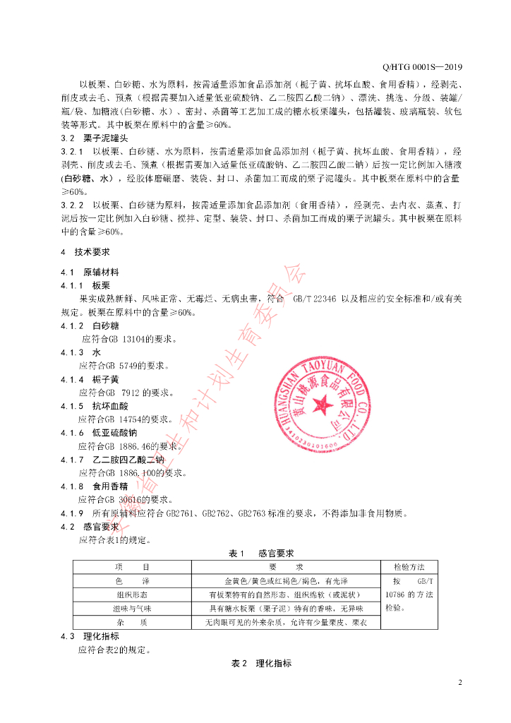 Q/HTG 0001S-2019 标准预览