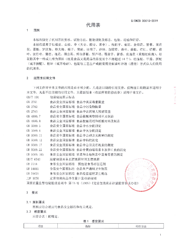 Q/SWZB 0001S-2019 标准预览