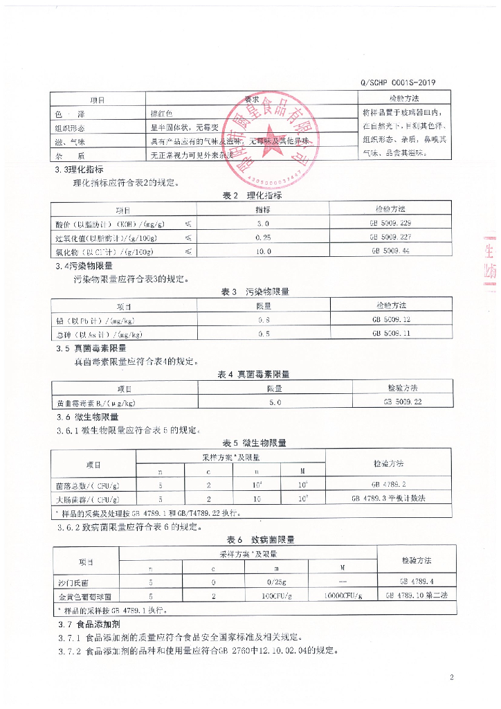 Q/SCHP 0001S-2019 标准预览
