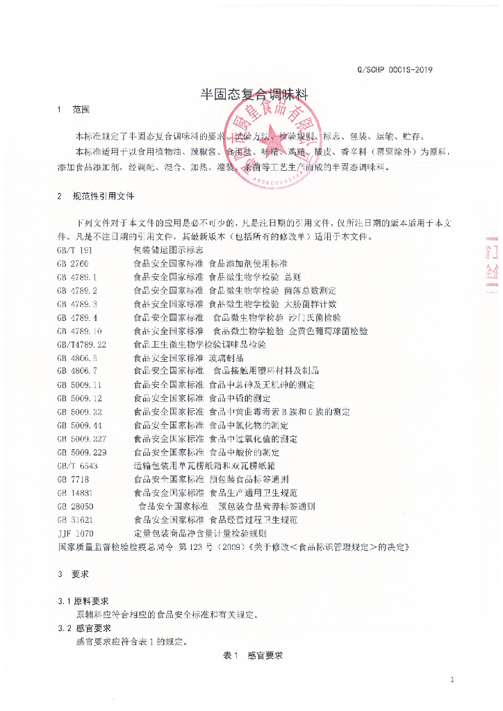Q/SCHP 0001S-2019 标准预览