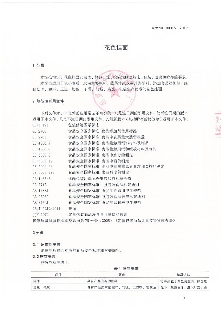 Q/MYXL 0001S-2019 标准预览