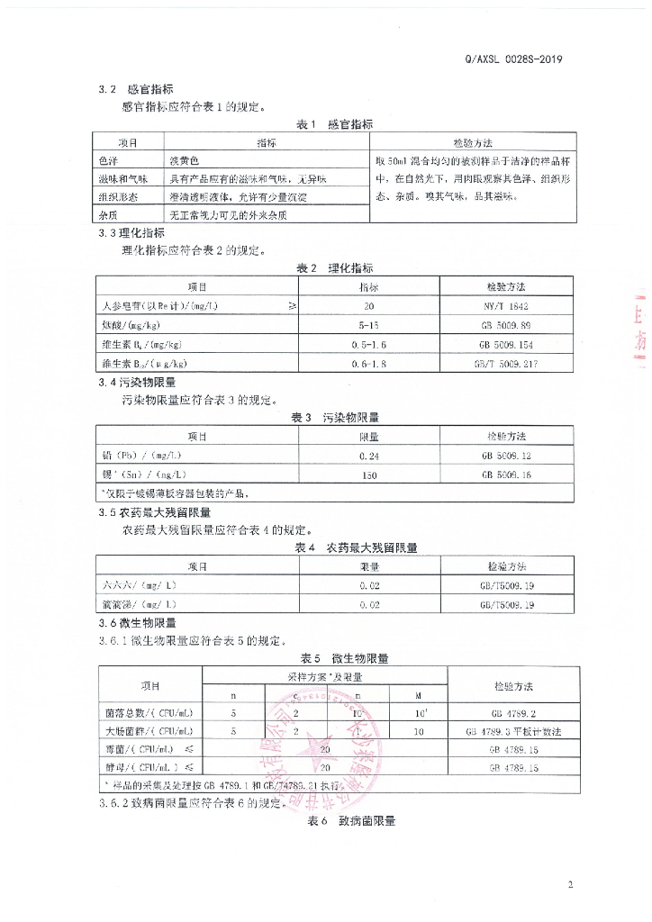 Q/AXSL 0028S-2019 标准预览