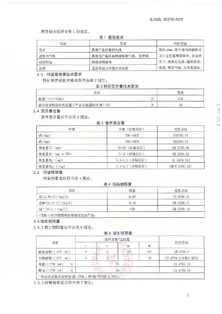 Q/AXSL 0027S-2019 标准预览