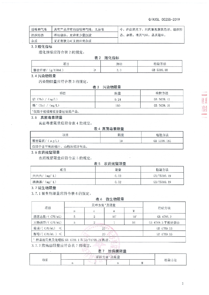 Q/AXSL 0025S-2019 标准预览