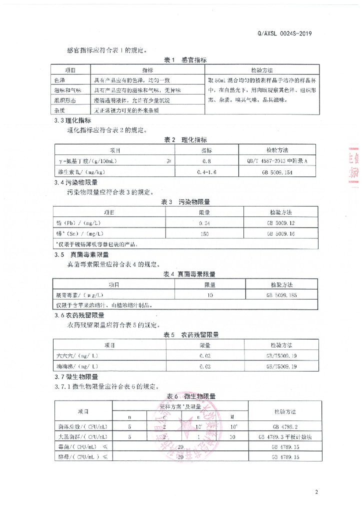Q/AXSL 0024S-2019 标准预览