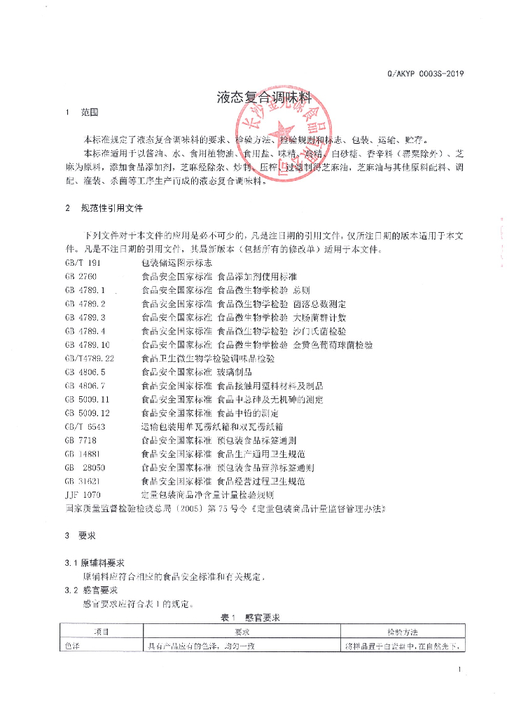 Q/AKYP 0003S-2019 标准预览