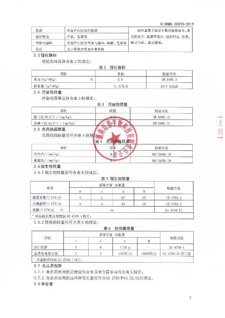 Q/AKMS 0001S-2019 标准预览