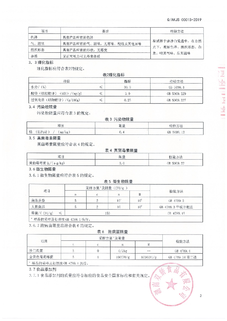 Q/AKJS 0001S-2019 标准预览