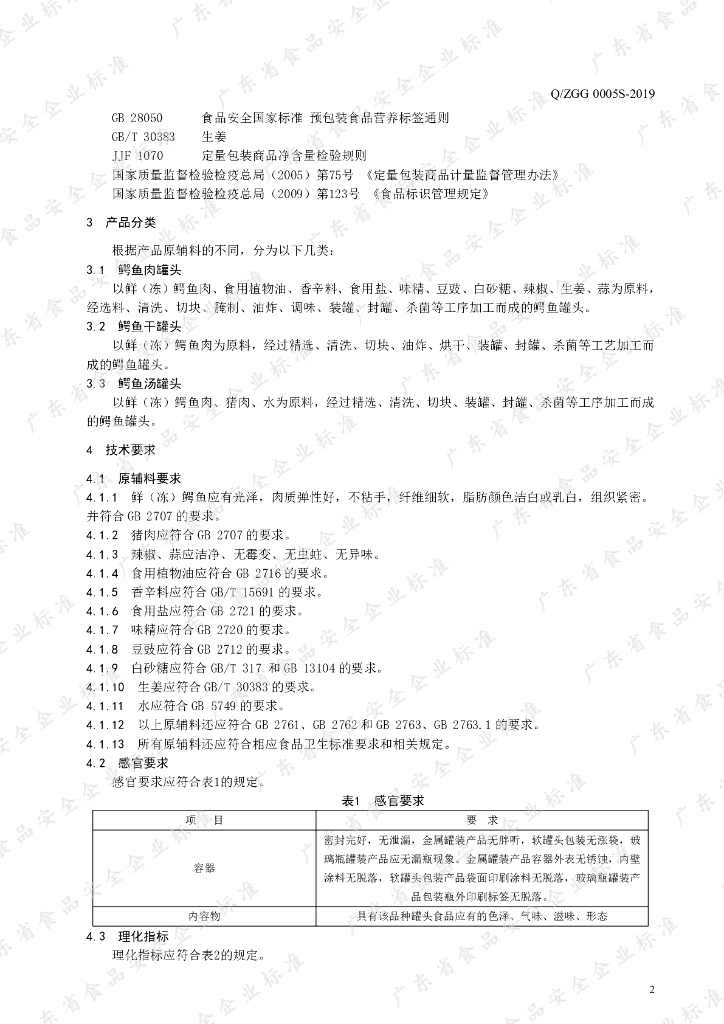 Q/ZGG 0005S-2019 标准预览
