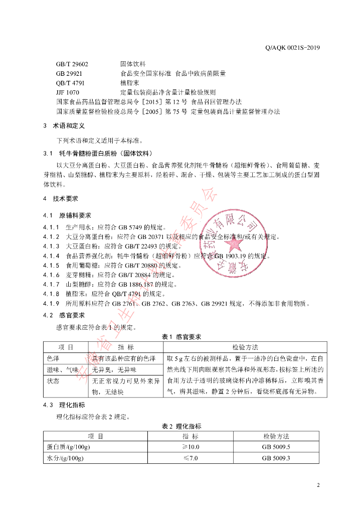 Q/AQK 0021S-2019 标准预览