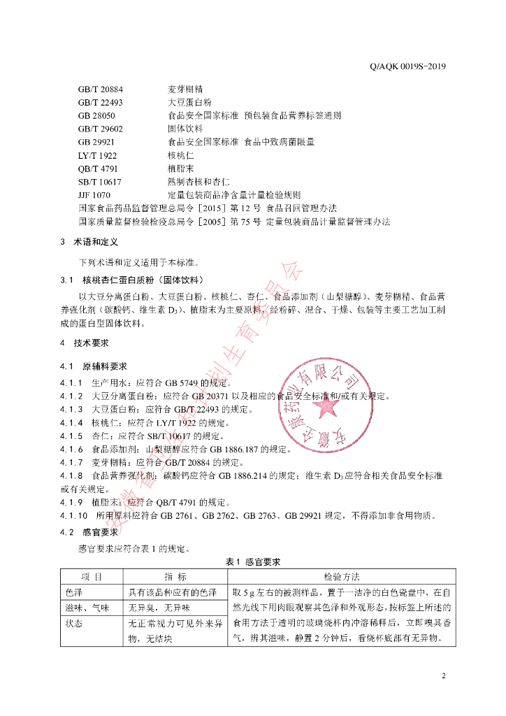 Q/AQK 0019S-2019 标准预览