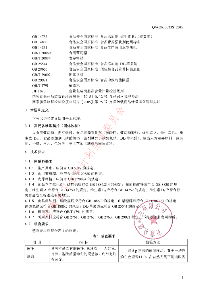 Q/AQK 0023S-2019 标准预览