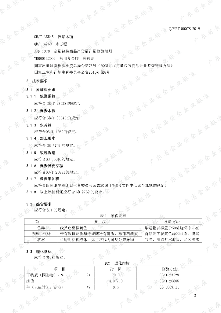 Q/YPT 0007S-2019 标准预览