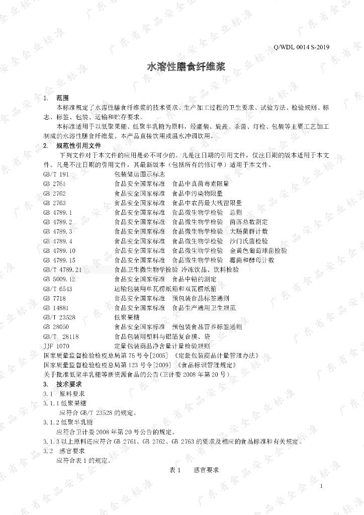Q/WDL 0014S-2019 标准预览