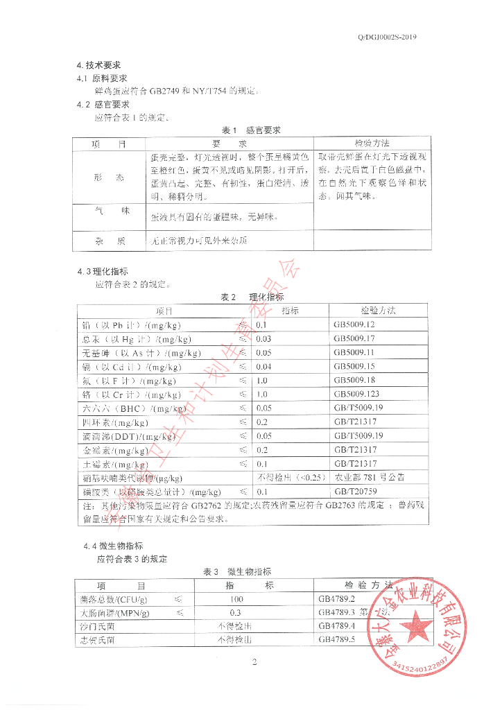 Q/DGJ 0002S-2019 标准预览