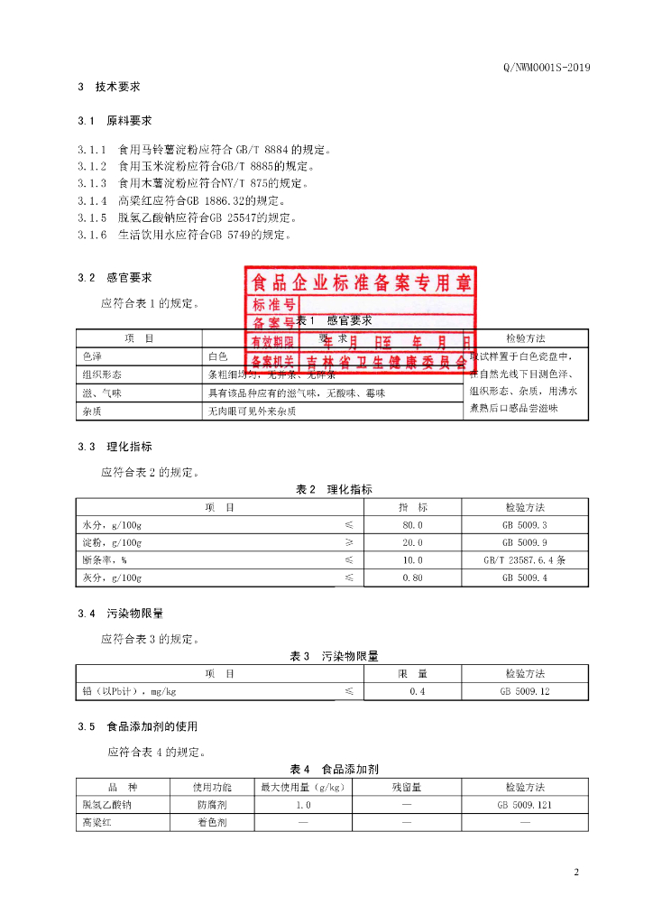 Q/NWM 0001S-2019 标准预览