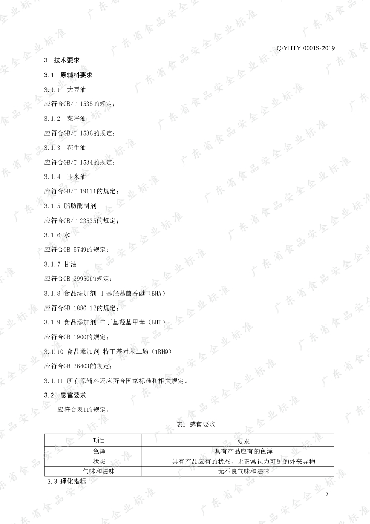 Q/YHTY 0001S-2019 标准预览