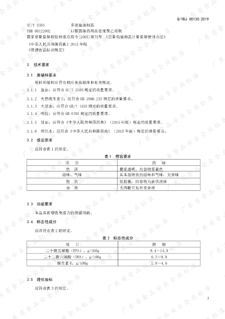 Q/YBJ 0013S-2019 标准预览
