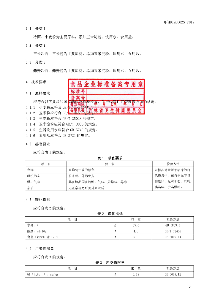 Q/QBLM 0002S-2019 标准预览