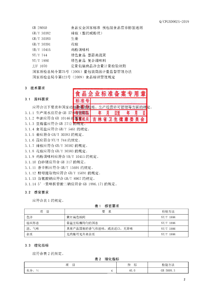 Q/CFGX 0002S-2019 标准预览