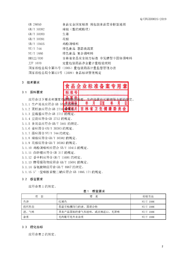 Q/CFGX 0003S-2019 标准预览