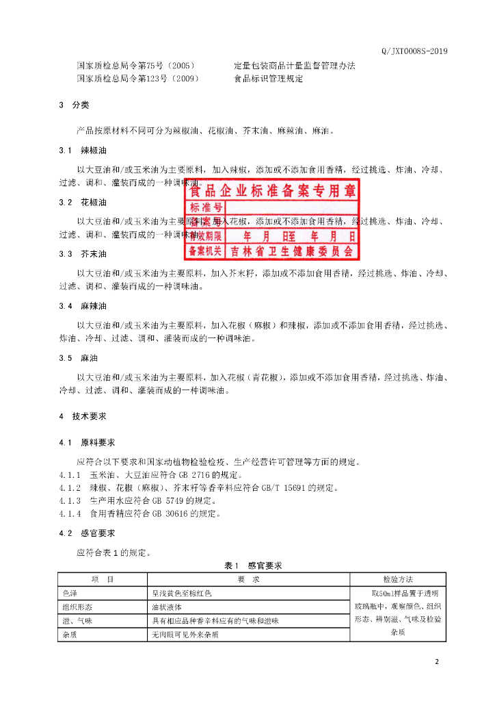Q/JXT 0008S-2019 标准预览