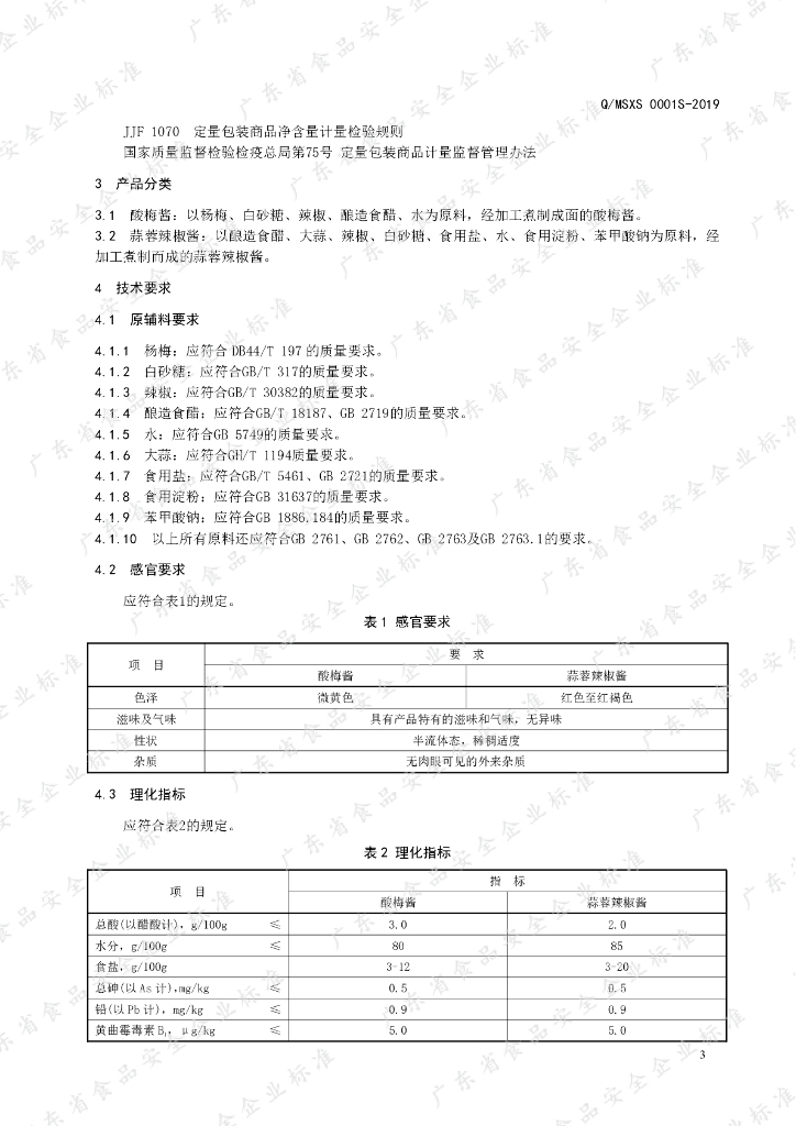Q/MSXS 0001S-2019 标准预览