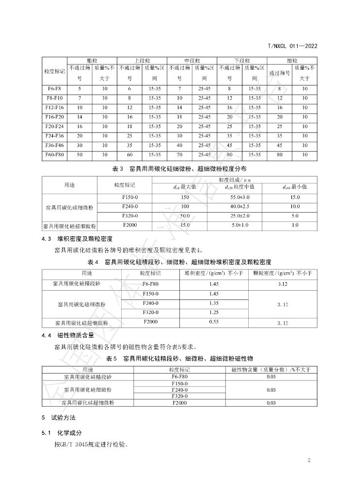 T/NXCL 011-2022 标准预览
