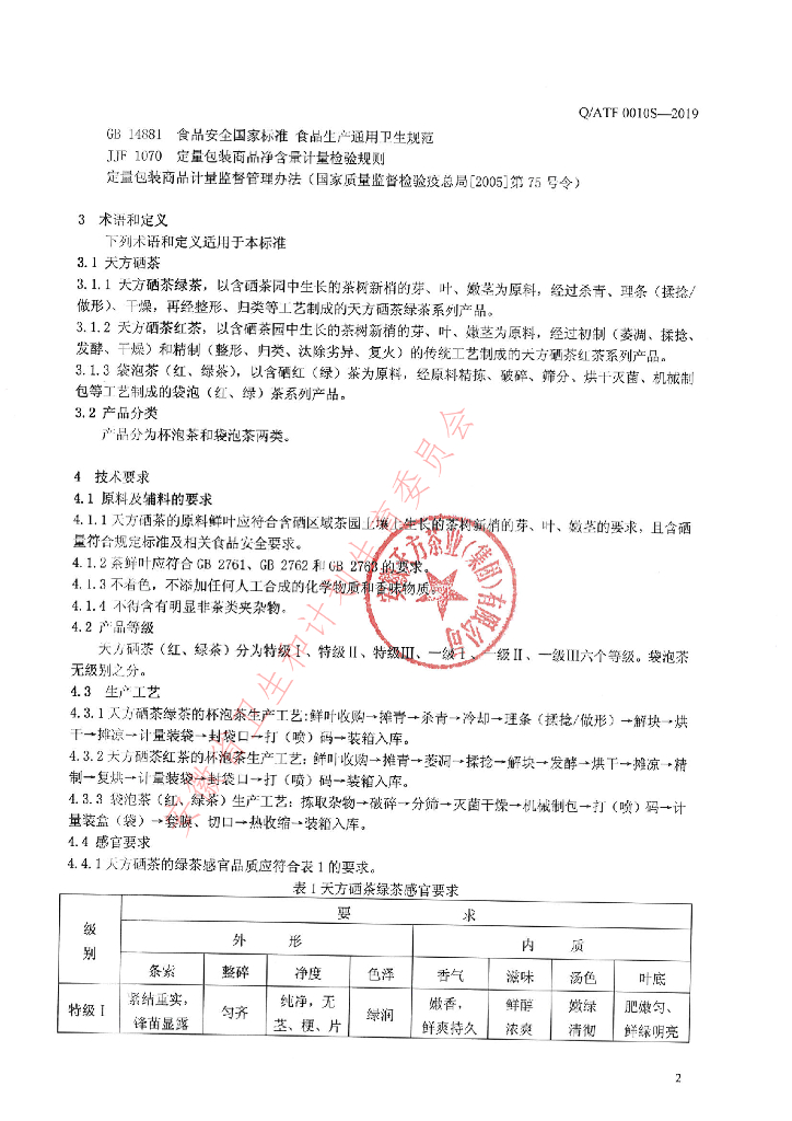 Q/ATF 0010S-2019 标准预览